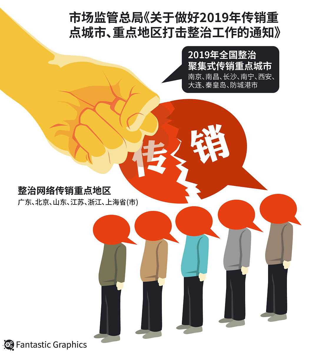 2021年上半年组织委员主体责任报告