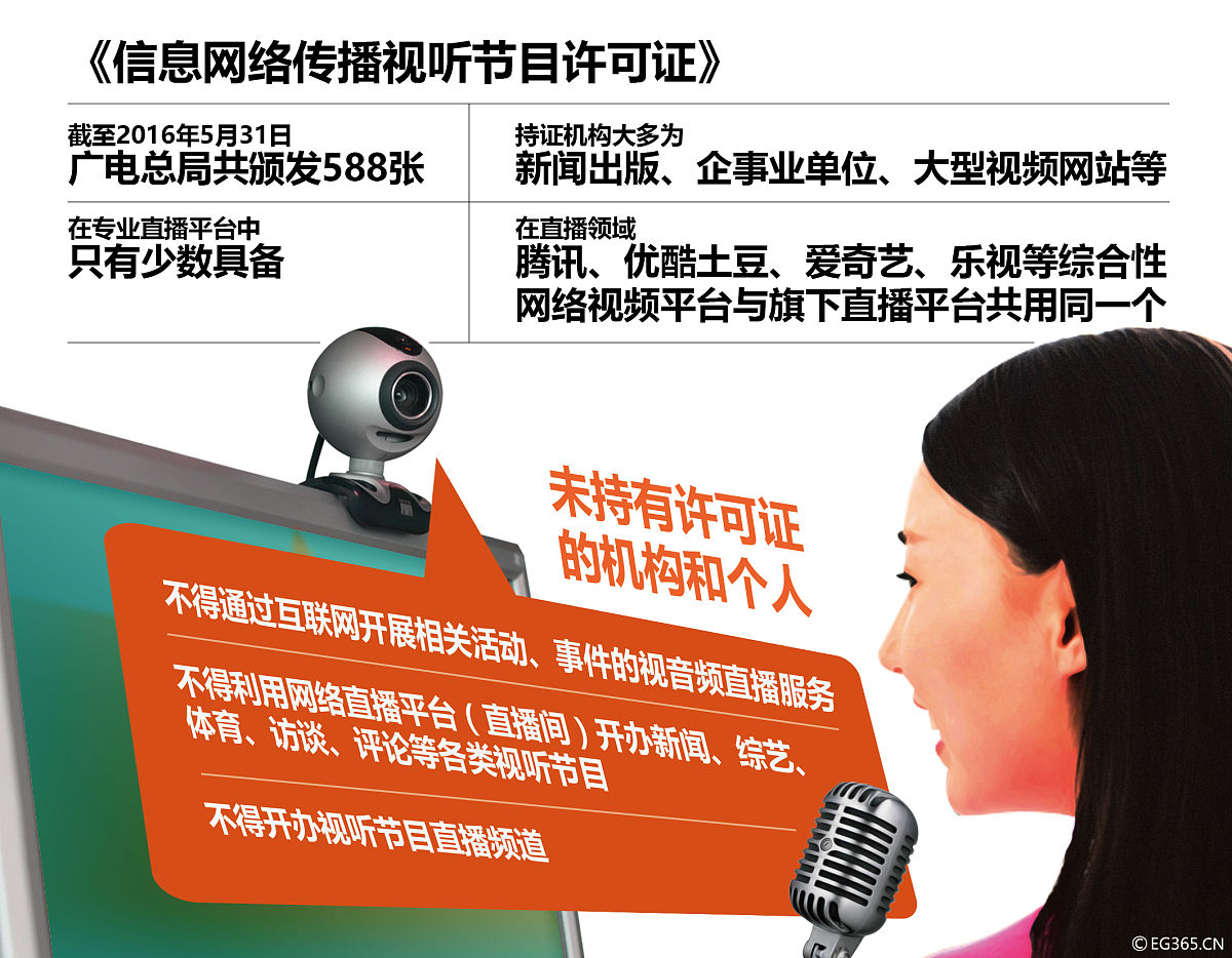 口才能力如何提升