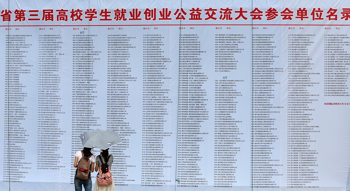 南京2023年最佳就业中专学校推荐 - 哪个中专学校最容易找到工作？