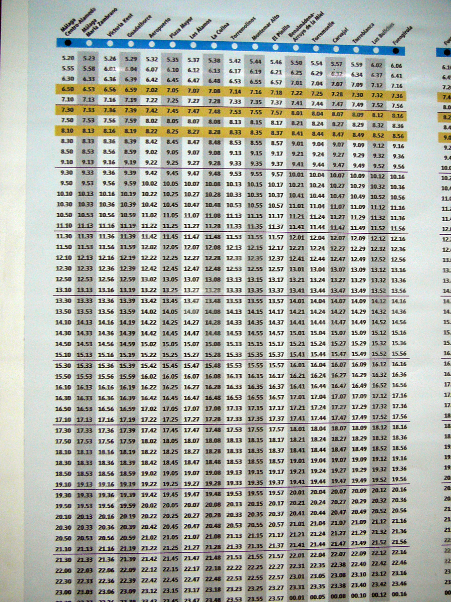 电感、电阻与Q值的关系：线圈参数详解
