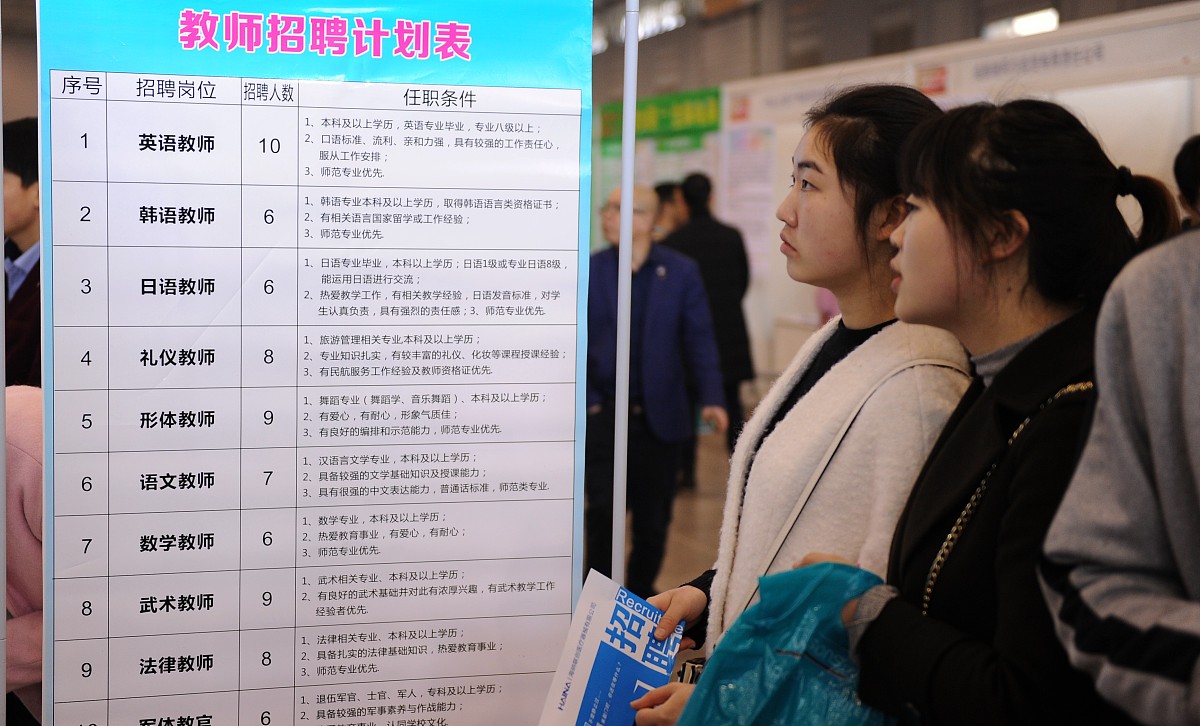 江西卫校包就业分配吗?江西卫校就业政策解析 江西卫校包就业分配吗?江西卫校就业政策解析
