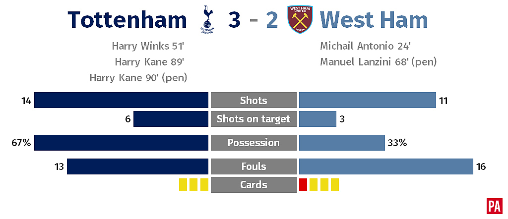 雅思小作文评分建议：自愈疗法利弊分析