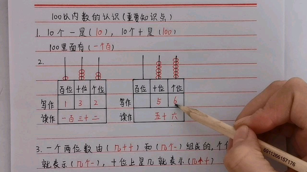 [图]一年级：100以内数的认识重要知识点，考试经常考，同学们要学会