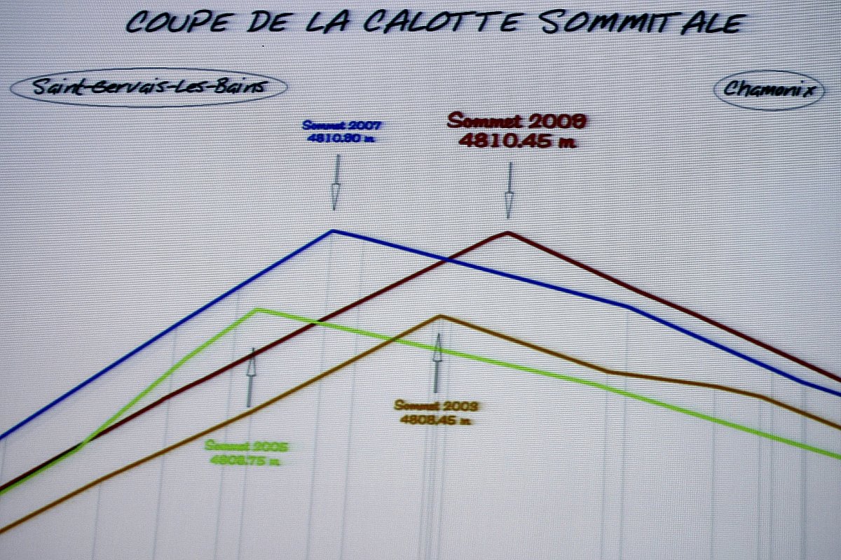 这种渗沟型式在使用 早期能够起到较为良好的排水效果但是在使用后期往往容易发生土工布堵塞以及排水管孔内淤积土颗粒的淤堵现象。保持原意改写