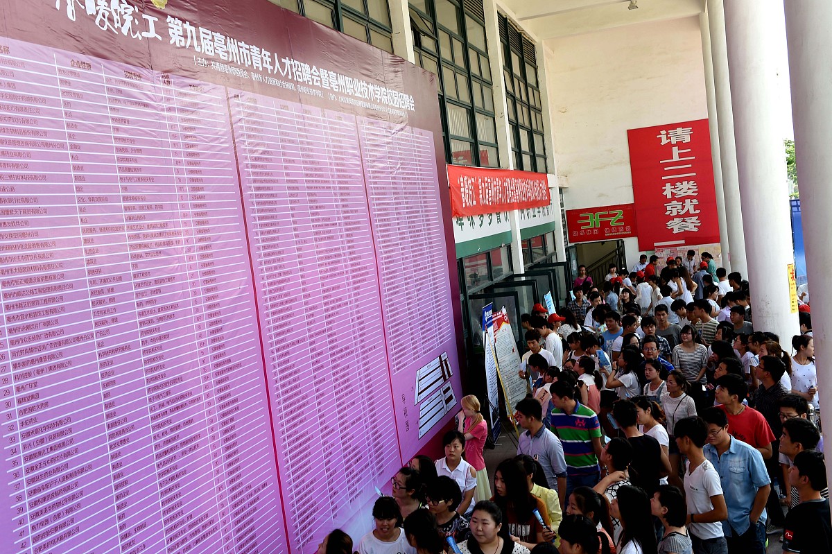 贵州电子商务职业技术学院汽车营销专业招生 - 培养汽车营销领域专业人才