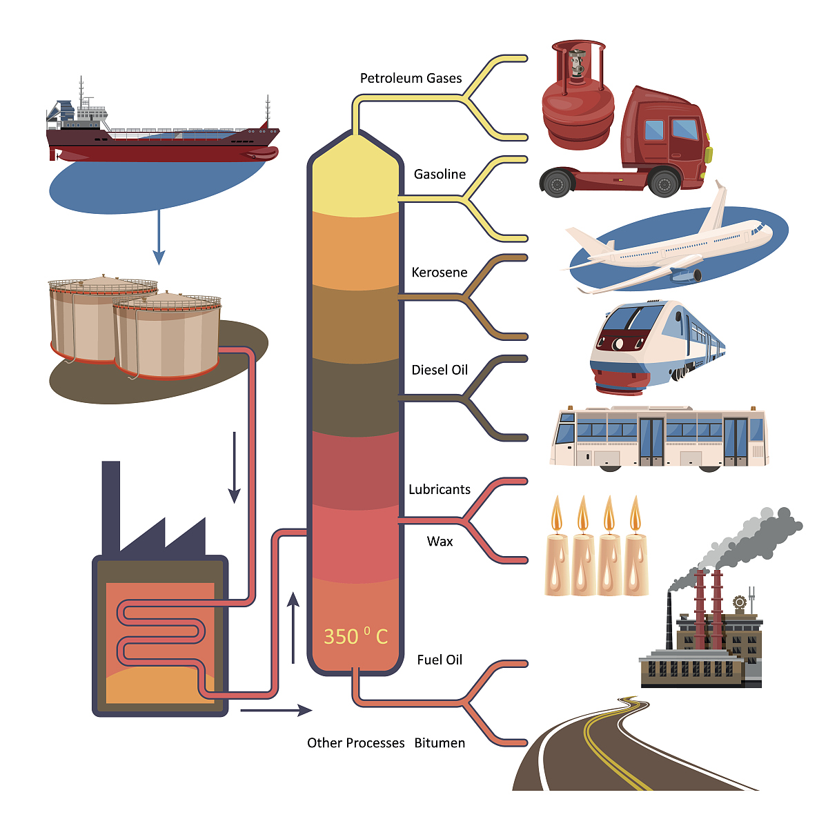 驱油剂在石油开采中的应用：提高采收率的关键技术