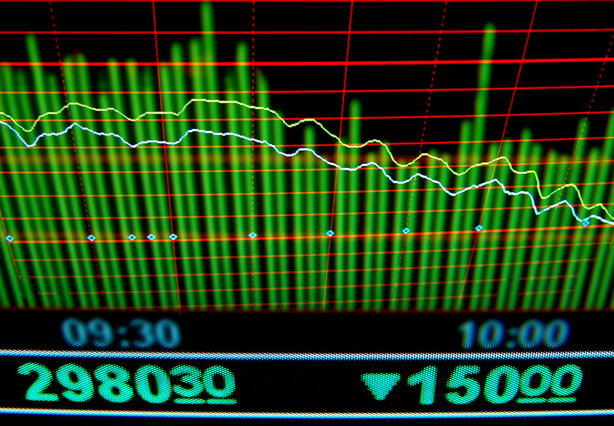 如何以方波参考速度幅值绘制响应图2 𝑟𝑎𝑑�