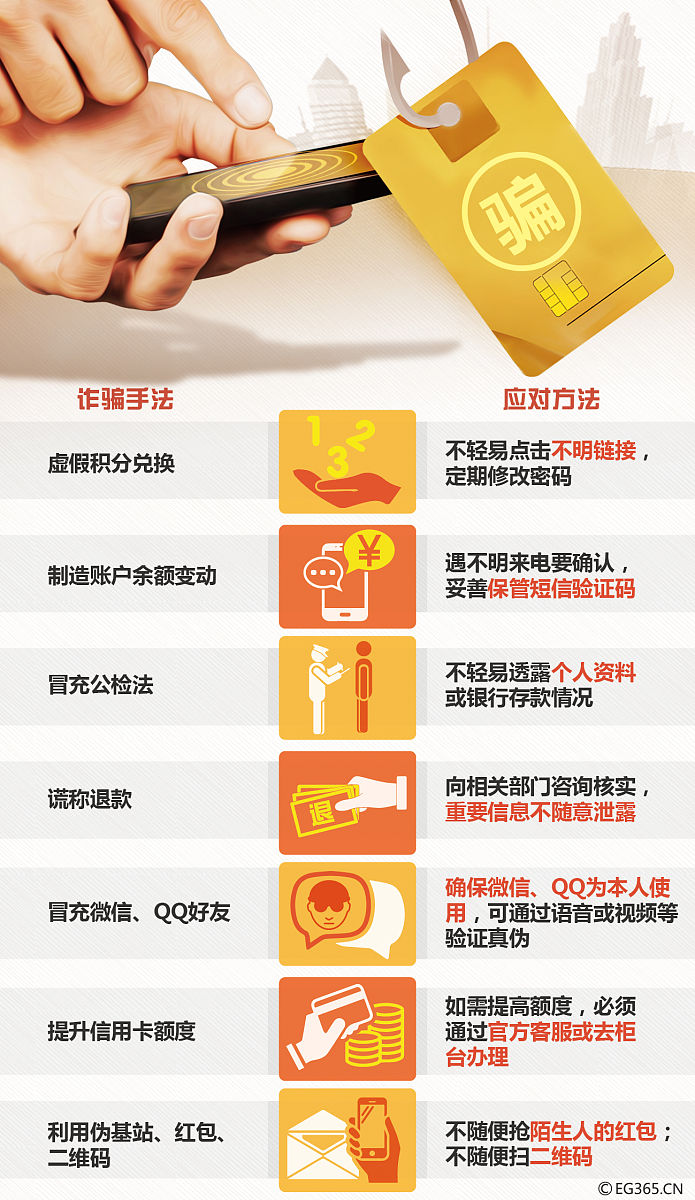 数字藏品二次交易须知 - [平台名称]