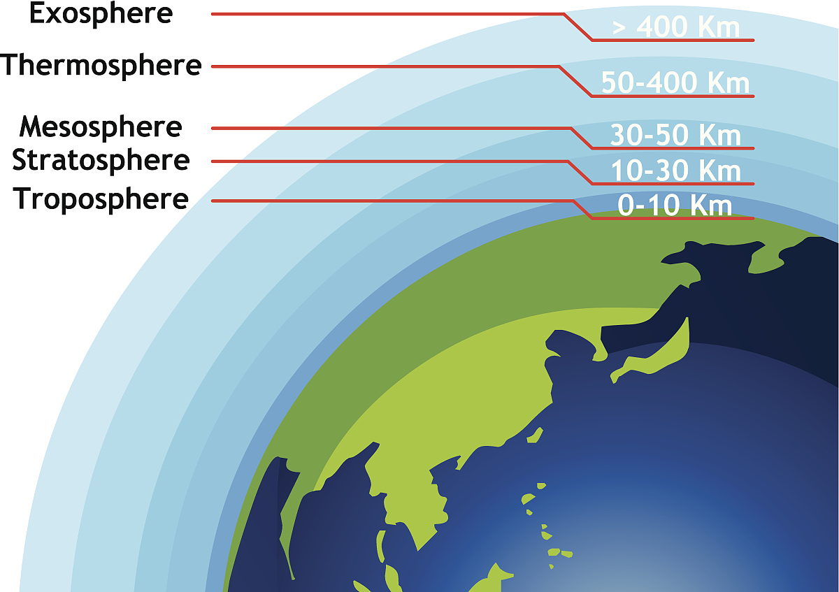 Annals of Geophysics 期刊研究范围 - 涵盖地球物理学各分支