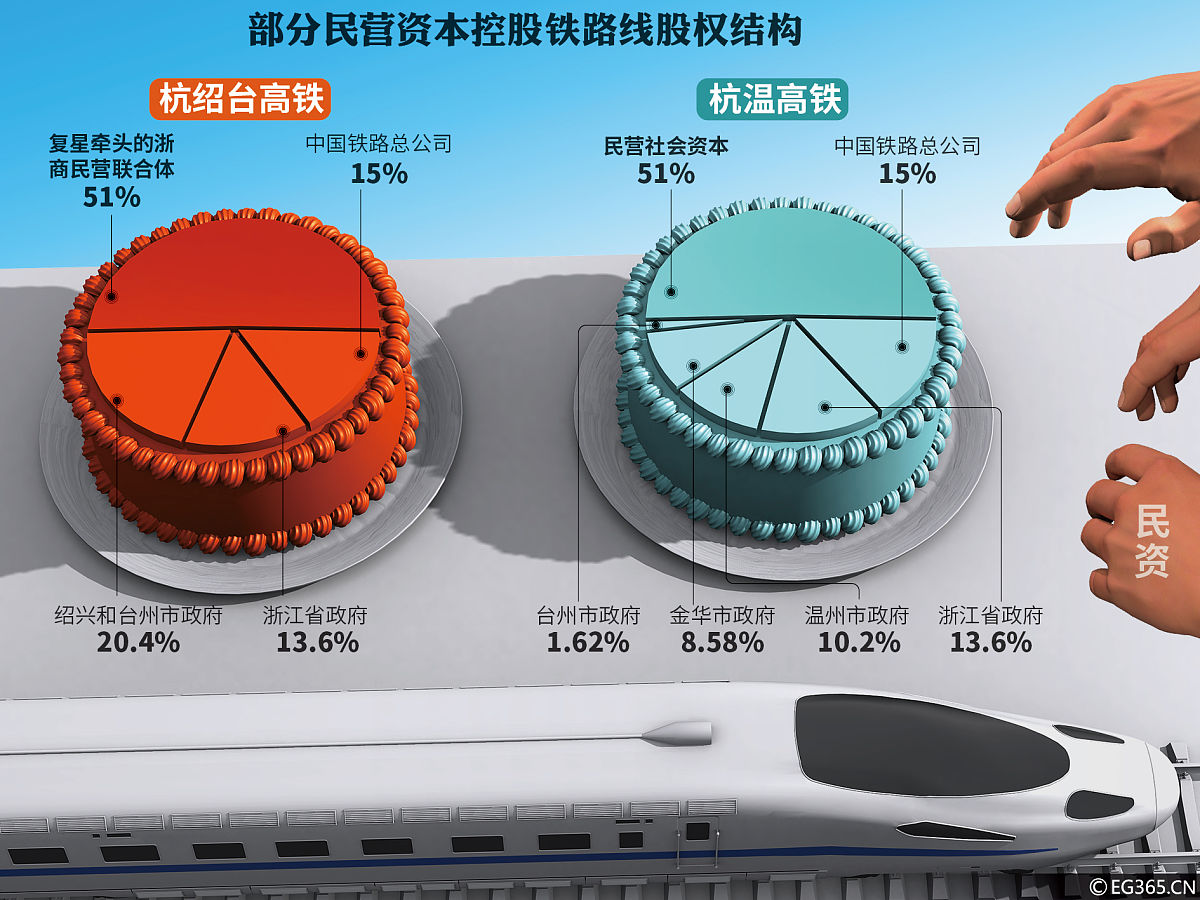 请用流畅通顺的中文翻译以下年报内容。20 of all energy is used to overcome friction How can SKF minimize that waste Sustainability is an integral part of SKF and has been for many years We have come a long way in terms