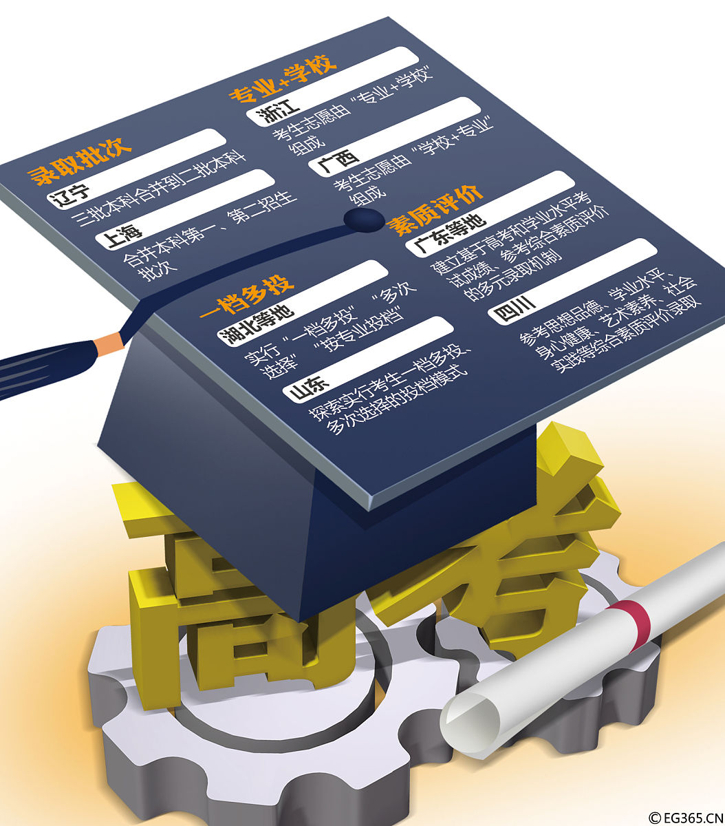 关于运用triz理论解决机械创新设计问题的小论文左右