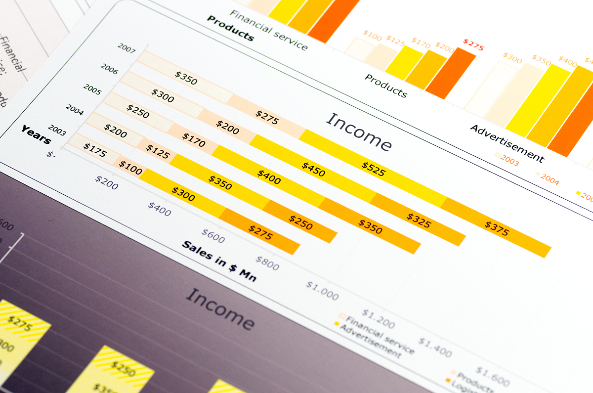 T+ 采购订单如何禁止删除 - 权限控制指南
