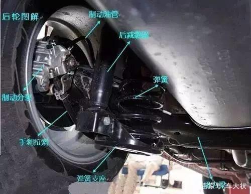 汽车零部件,汽车发动机