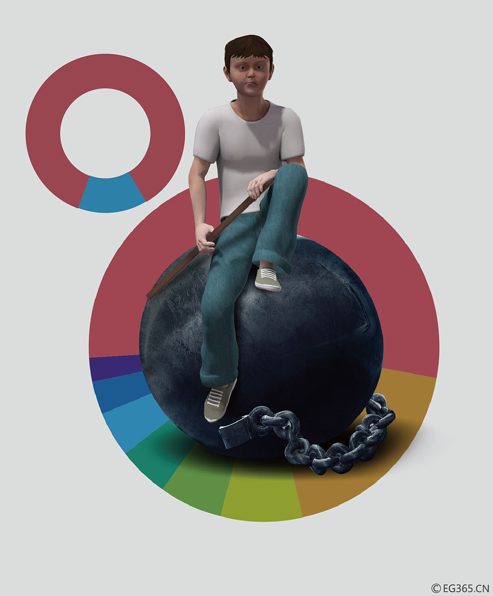 未成年人犯罪原因分析：刑罚体系与犯罪主体不适用问题