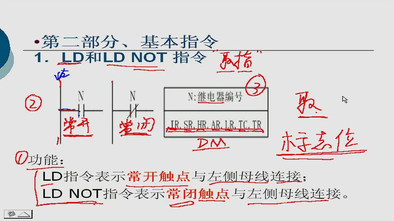 [图]欧姆龙可编程控制器13