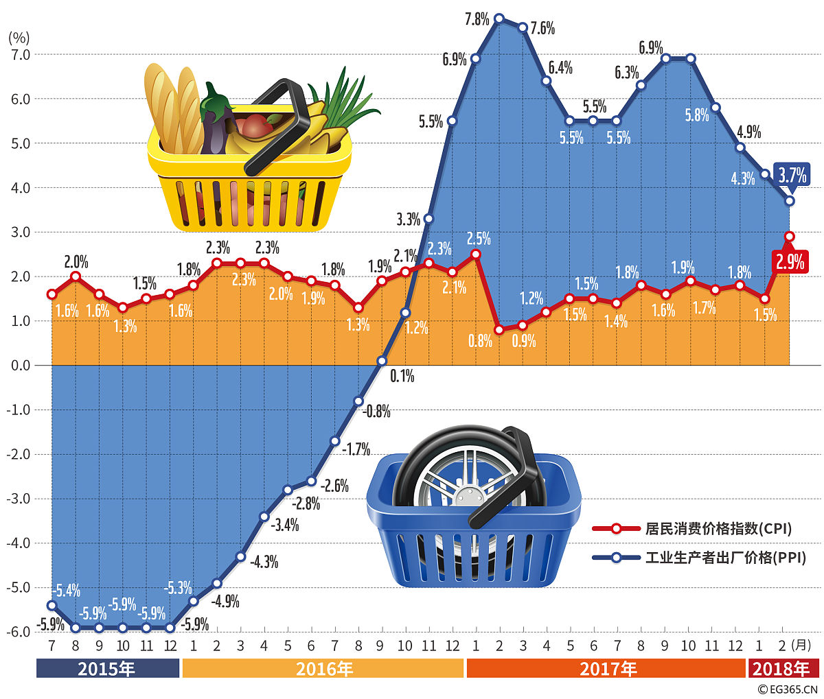 山地作物指数保险：小气候影响下的基差风险挑战