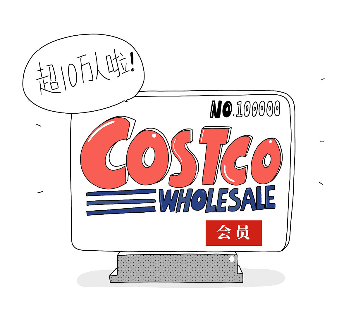 Costco 执行会员年费 - 2023 年最新价格