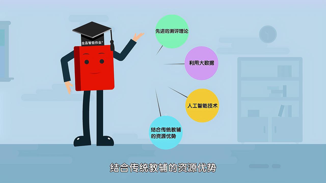 [图]全品智能作业K12教育大数据应用服务平台助力停课不停学