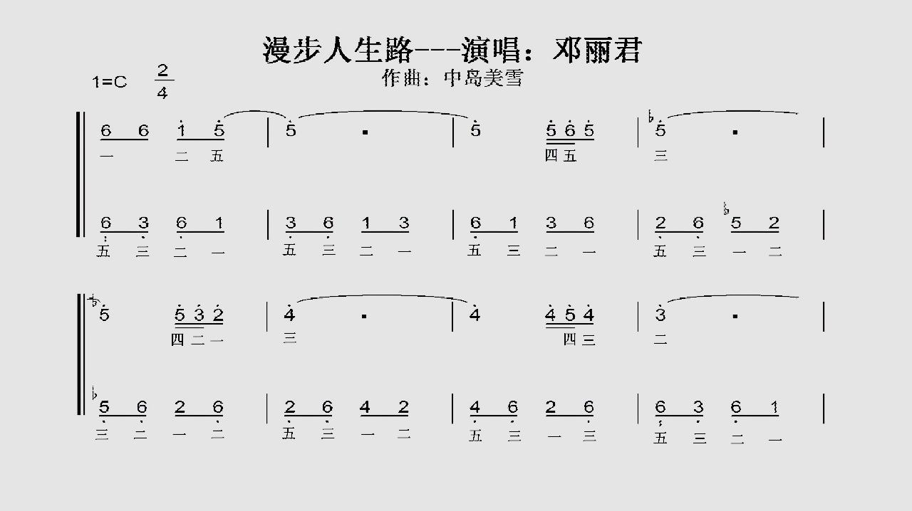 [图]中老年自学钢琴：经典老歌《漫步人生路》双手简谱+指法