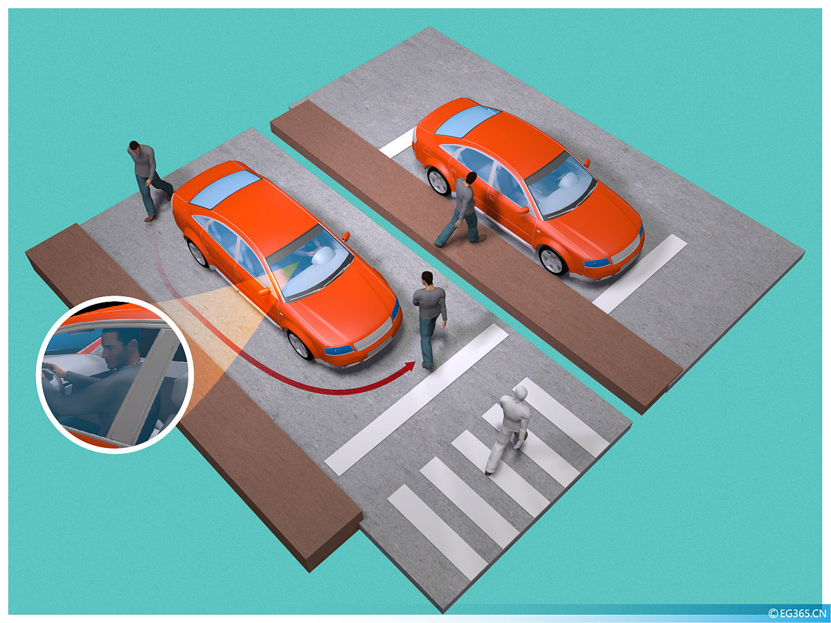 汽车测试问题定位分析