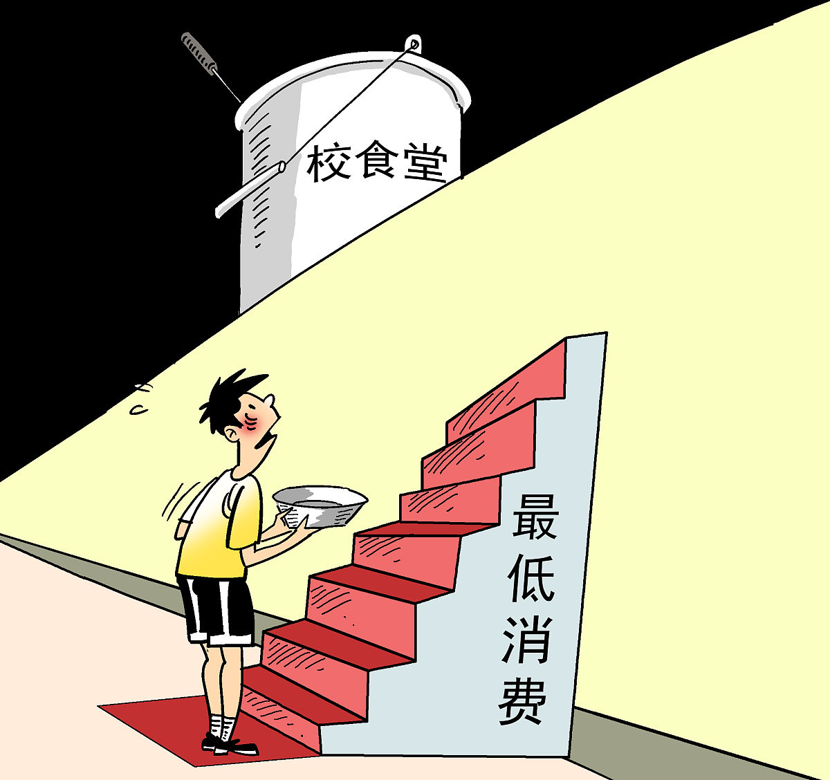 学生食堂消费强度指标公式