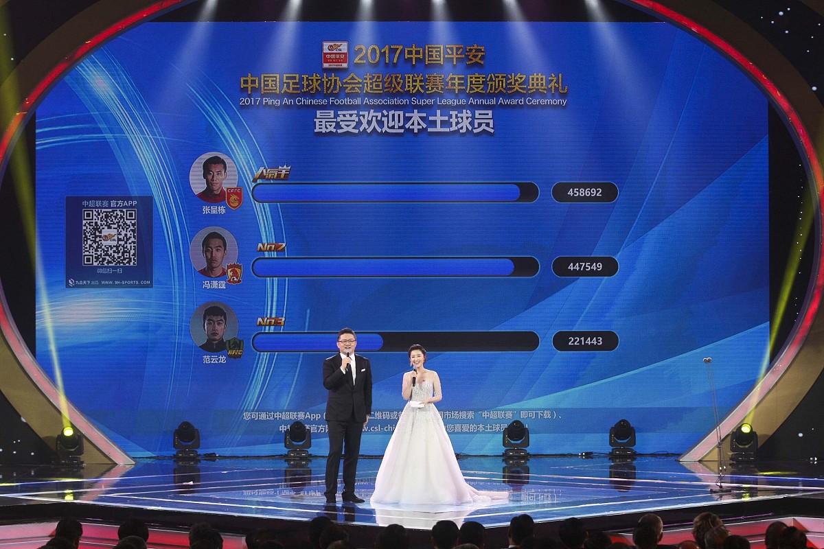 一个比赛中主持人对上一个比赛的得分进行宣布该怎么说。中文