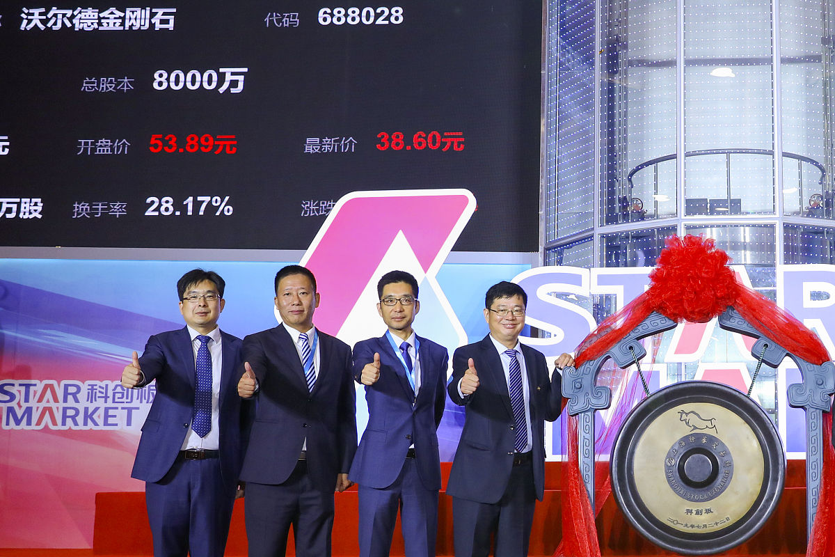 2019年7月22日,上海证券交易所内,北京沃尔德金刚石工具股份有限公司
