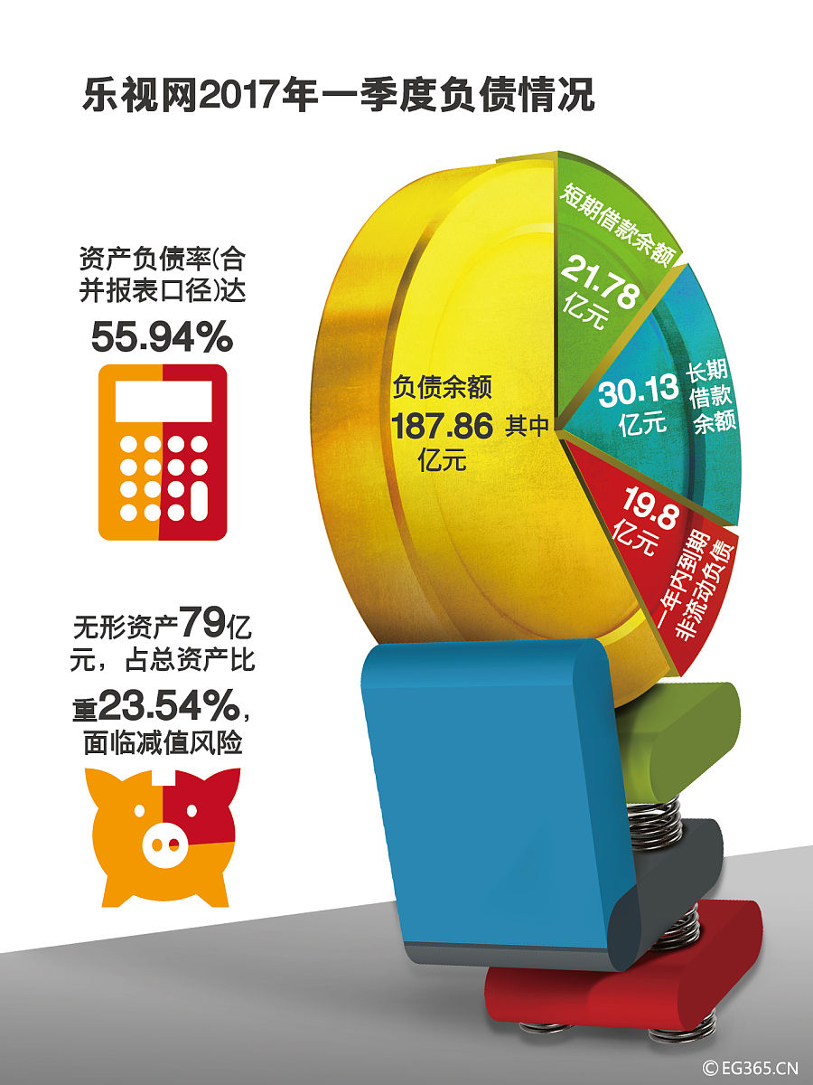 资产摊销：原理、目的及适用范围