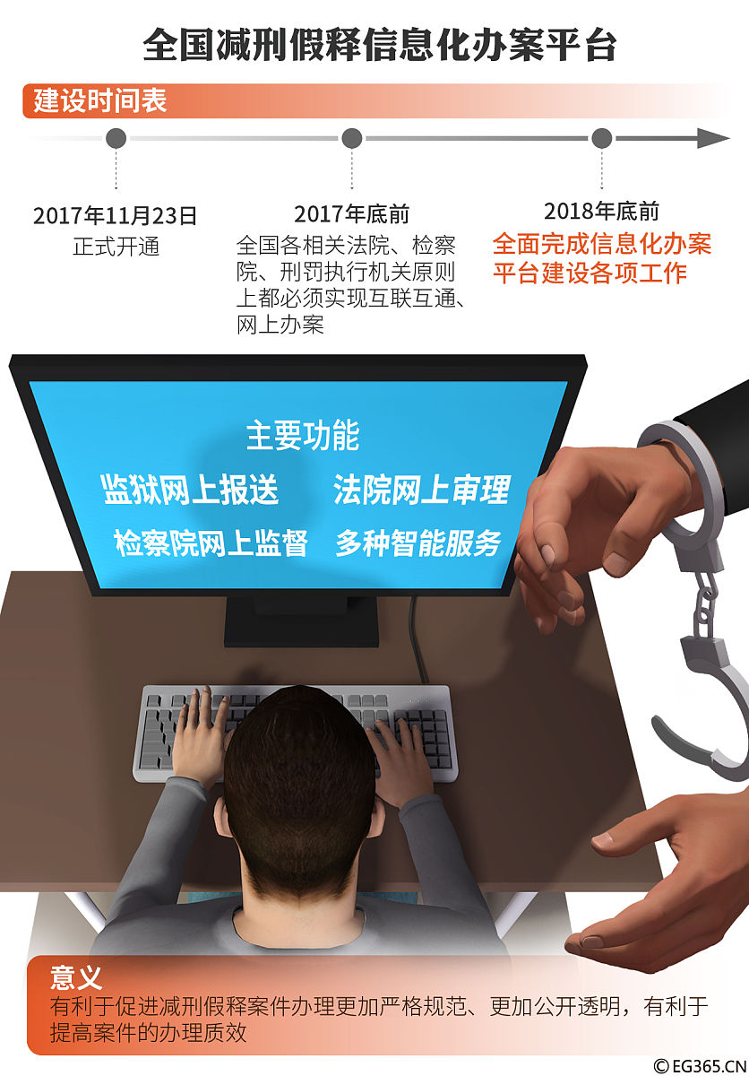 秦皇岛市老百姓遇到困难如何向媒体求助？