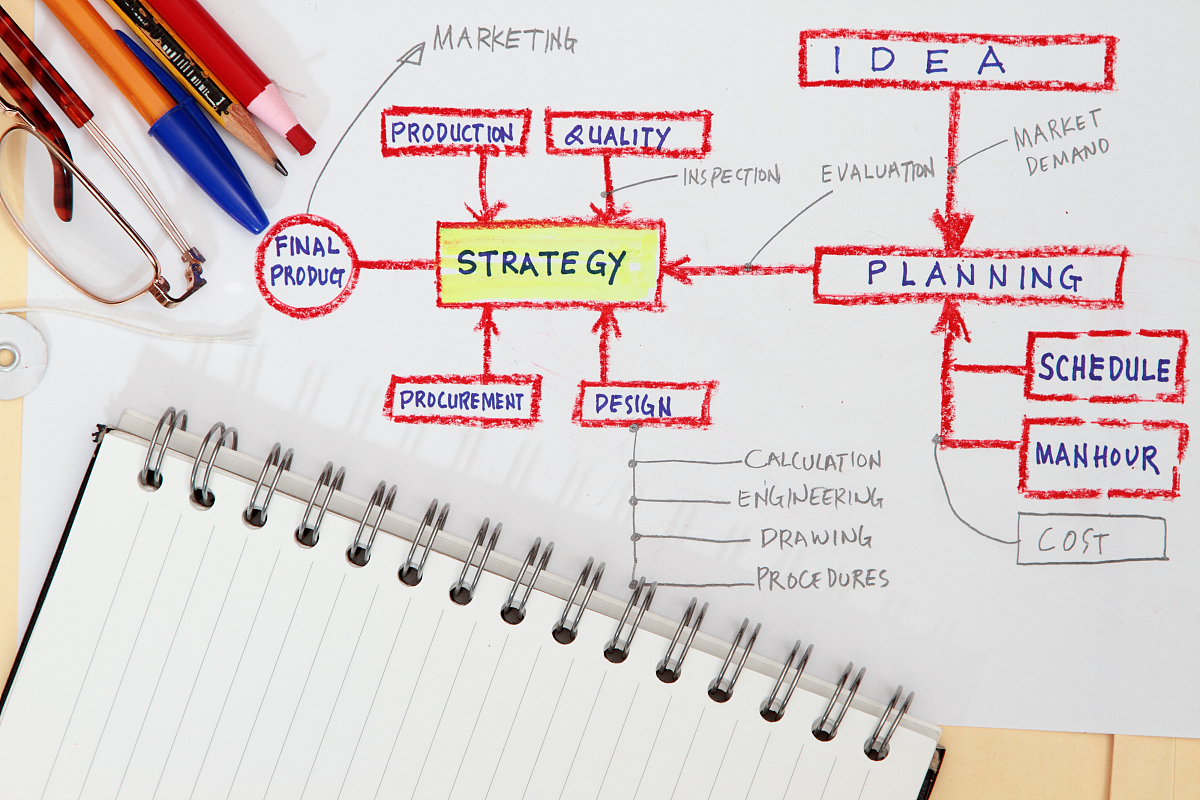 react中类组件如何实现传值