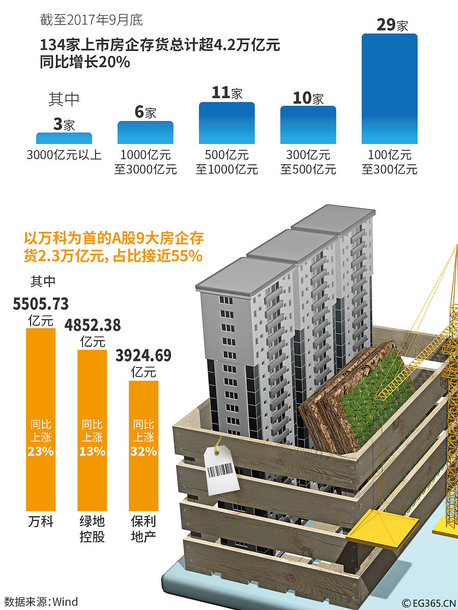 读工程造价专业出来能做什么用