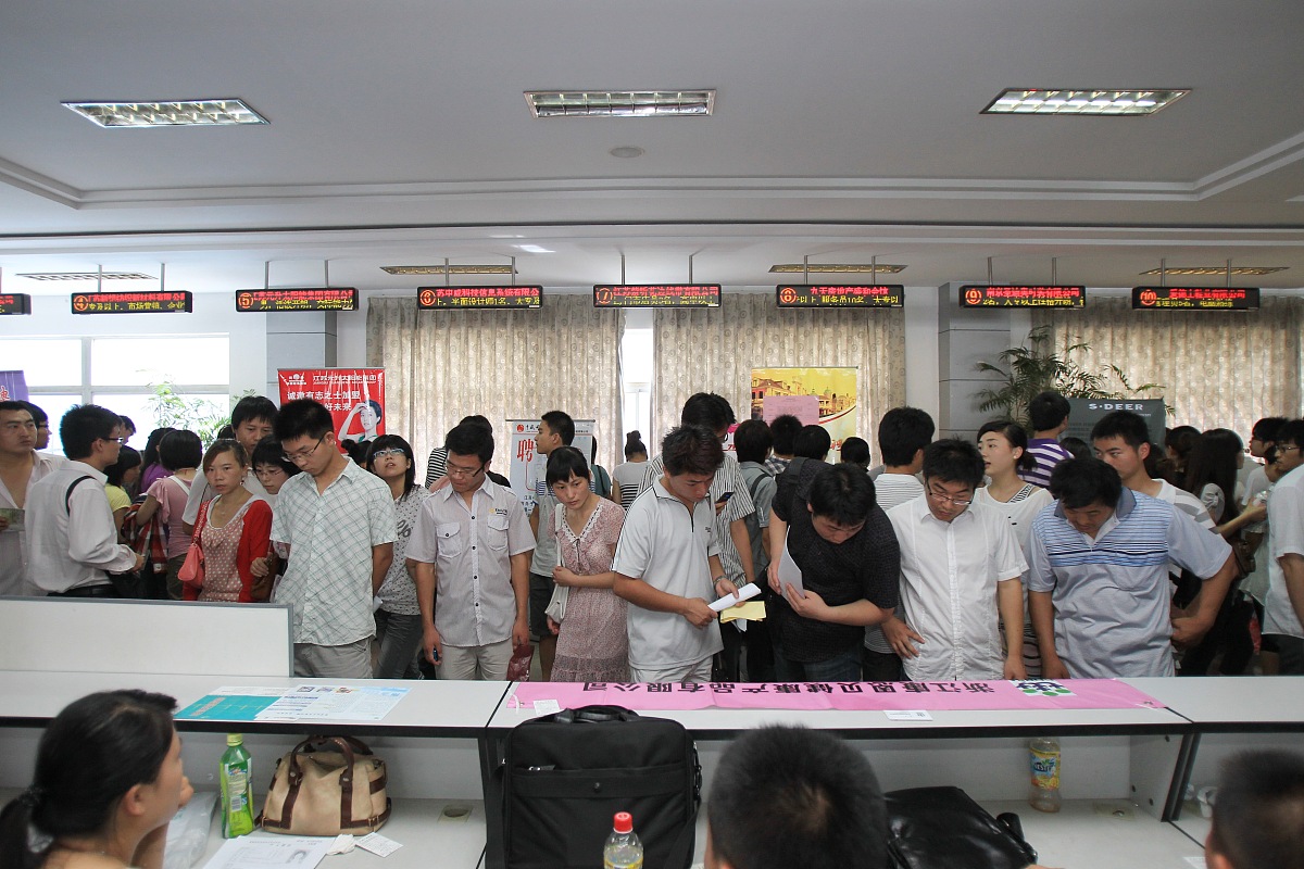 促进黑龙江省人力资源优化的主要措施