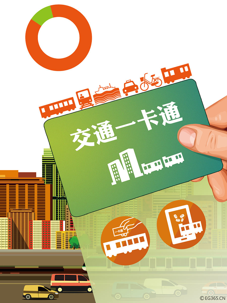 用15-20个字总结联程出行具有方便快捷、节省成本、适用范围广的特点