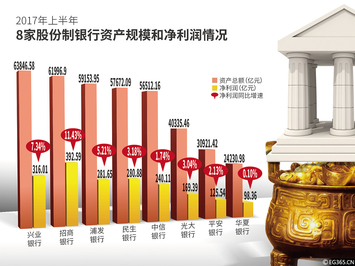 美国是怎么处理城投债问题的
