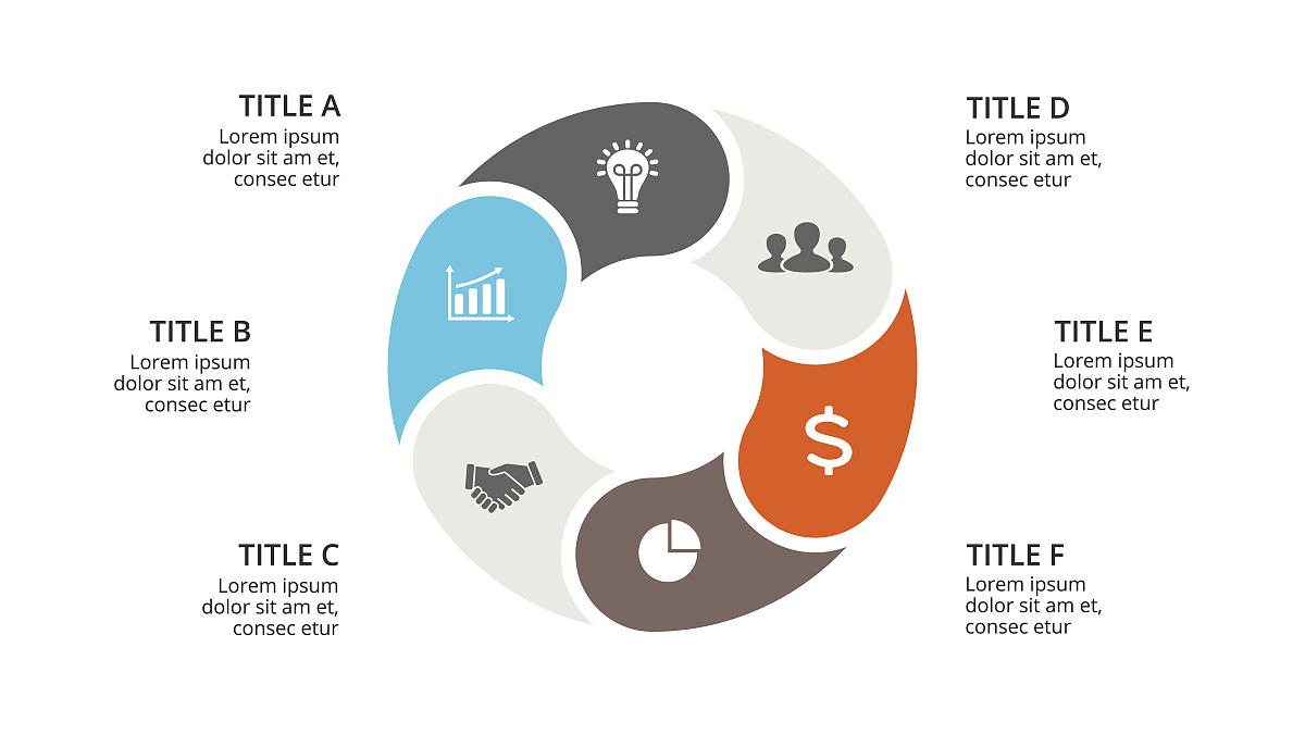 做品牌之前需要找到自己品牌的劣势 这话对吗