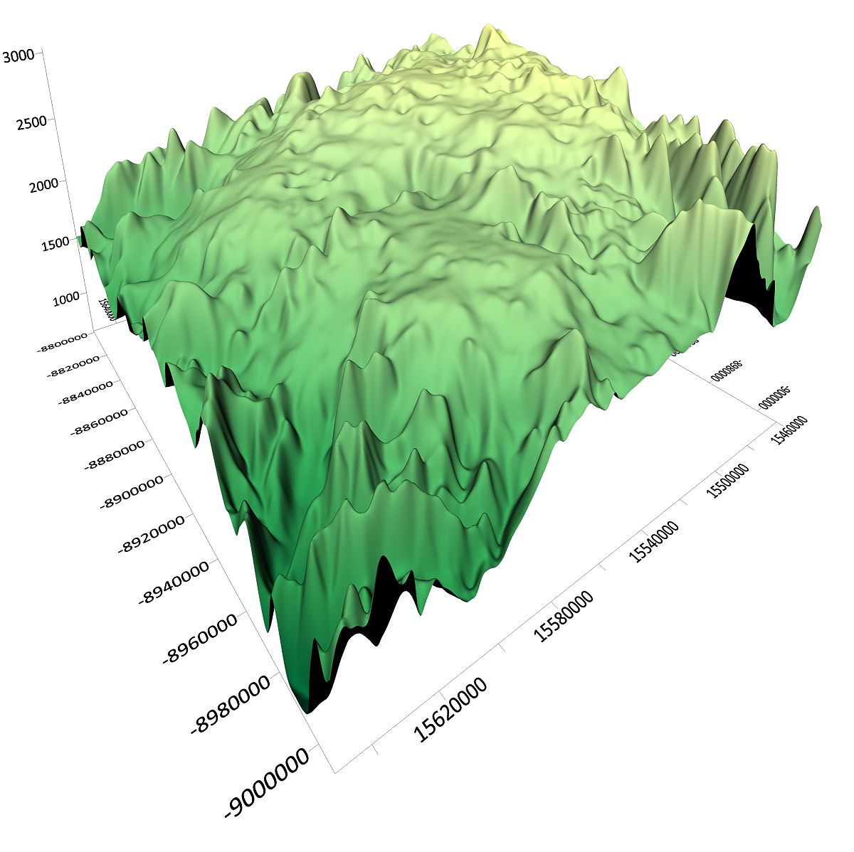 更新世冰川形成的原因：一个未解之谜