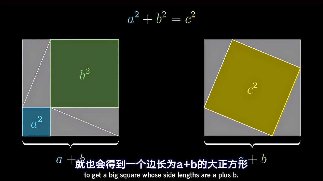 [图]有关数学知识中的“勾股定理”解析!全部勾股数的可视化