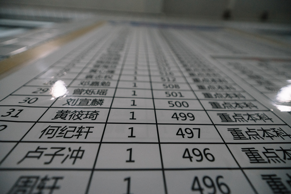 让我们来判断一下昆明高铁学校哪家专业