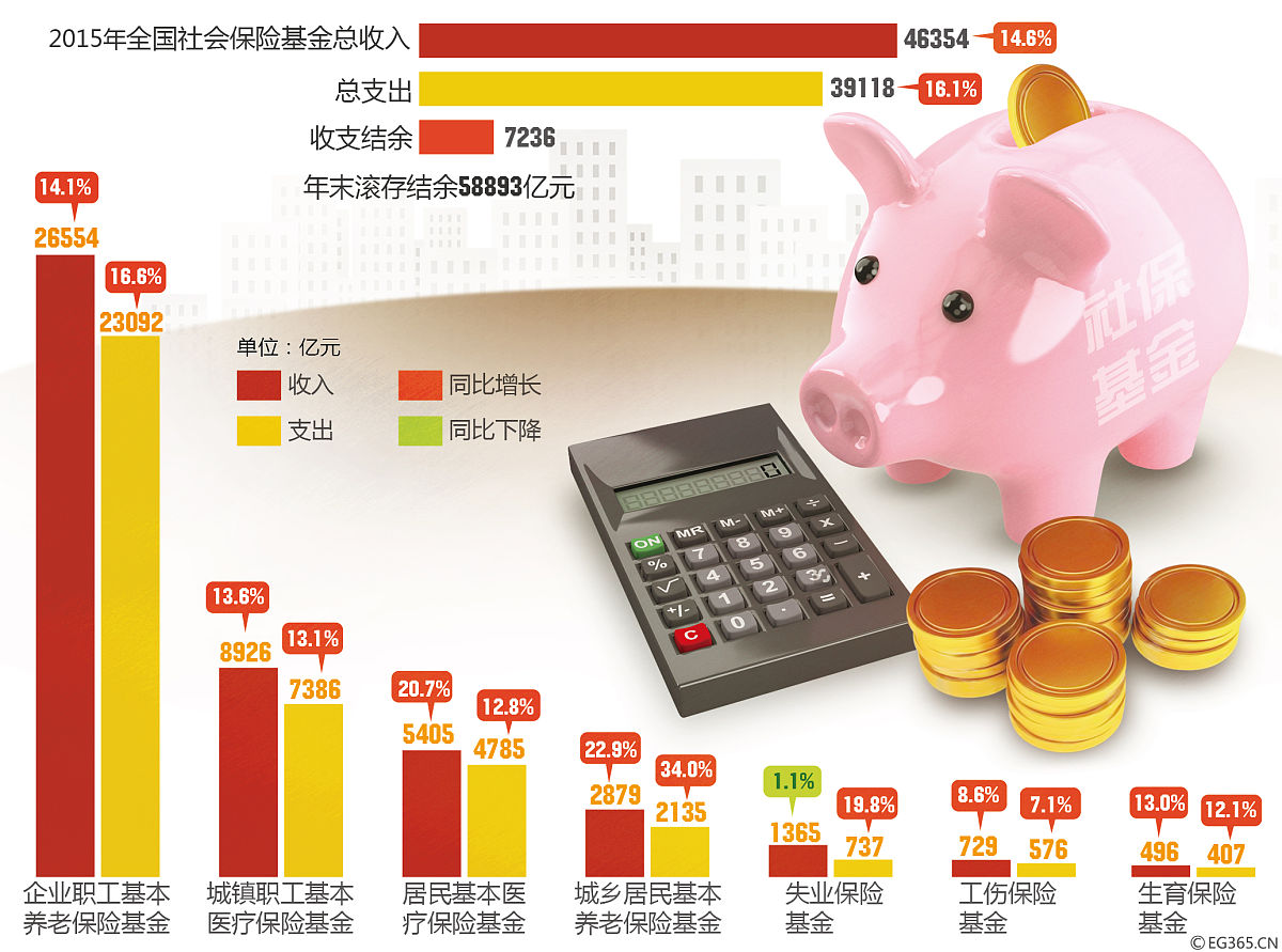 银行个人存款常见问题解答 | 如何解决存款疑难 | 存款余额不符怎么办？