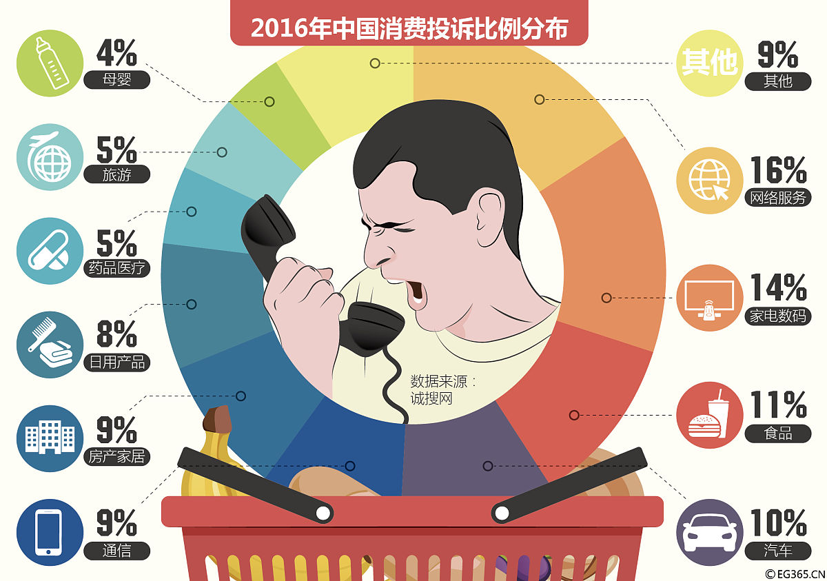 奢侈品消费行为影响研究：心理、社会与经济因素分析