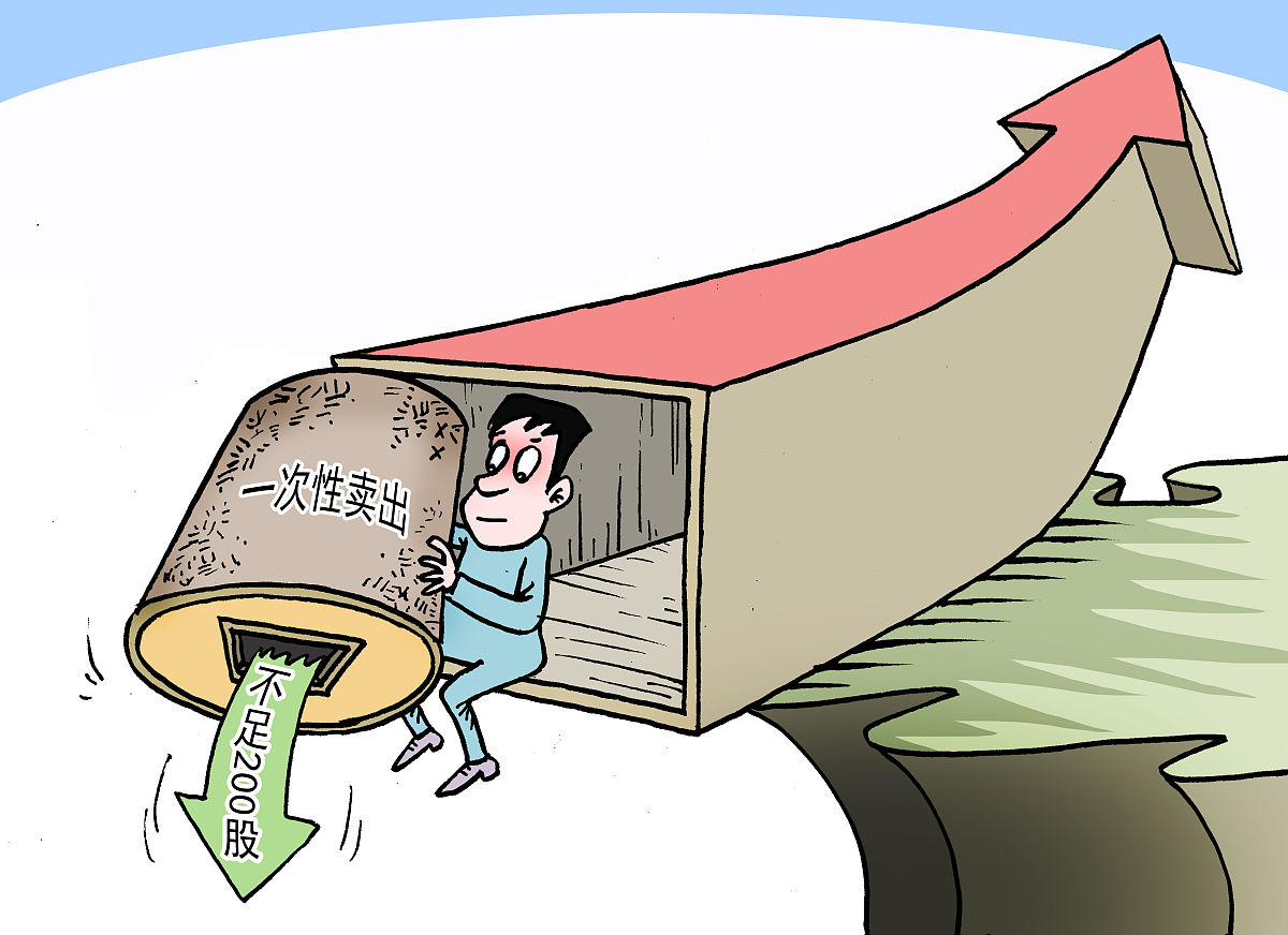 制作一份风险提示清单