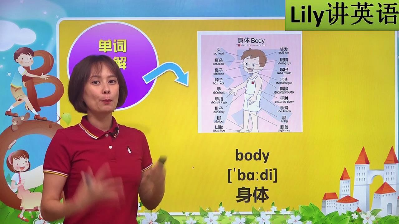 [图]人教版小学英语三年级上册 Unit2 My body 单词讲解