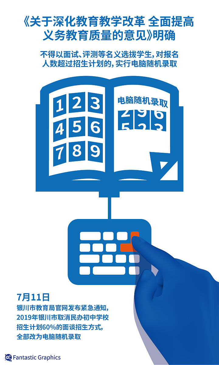 ChatGPT在中国：最新政策、教育应用及法律规范