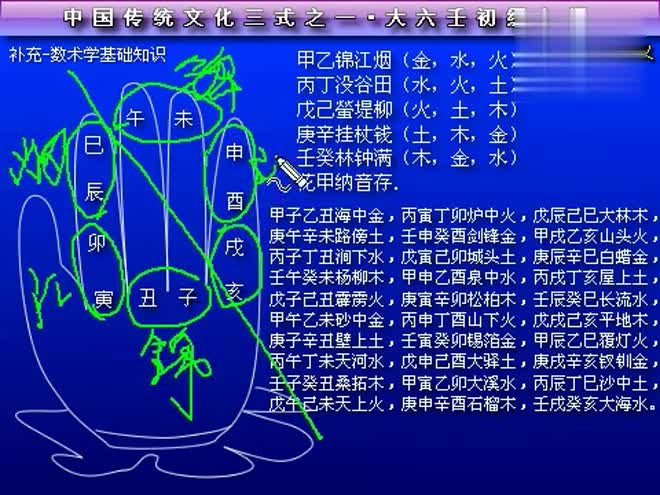 [图]第二课六十甲子纳音速记口诀