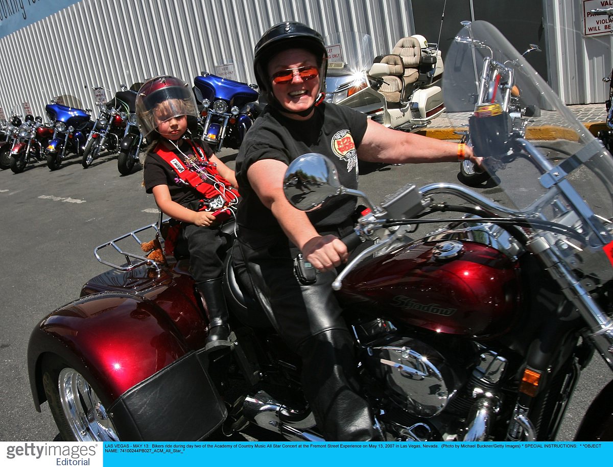 Harley Davidson Avenue Glide Parts: Best Website Titles for International Markets