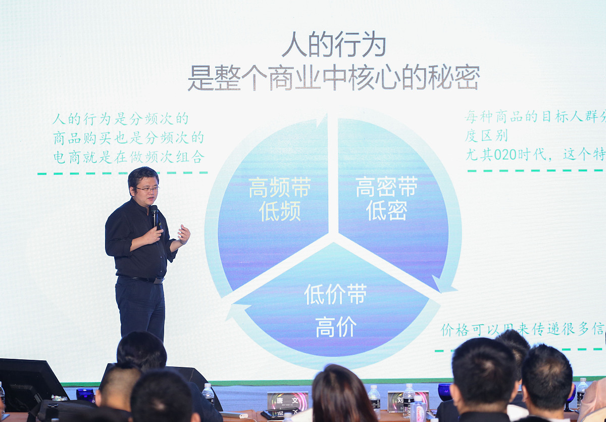 企业测试人格：最适合和最不适合的选项分析