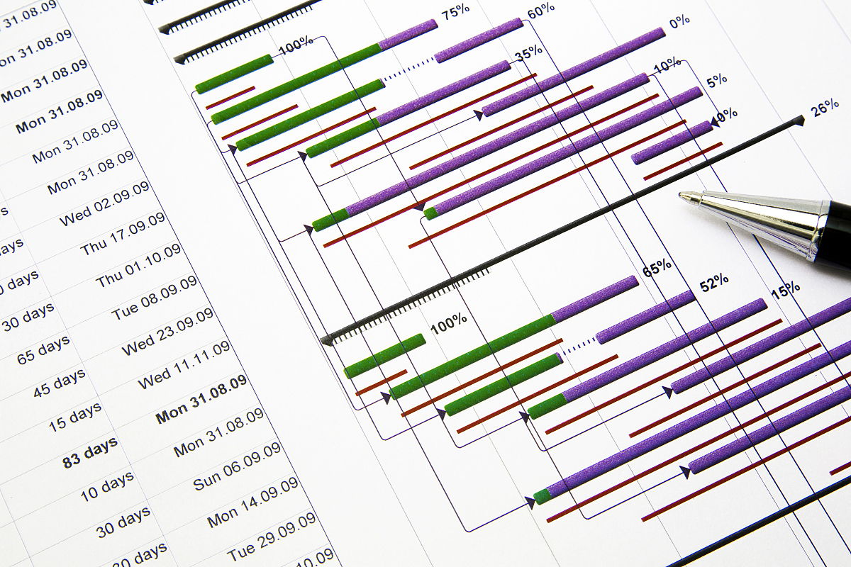 R语言dwplot函数绘制线性回归诊断图：解读和应用
