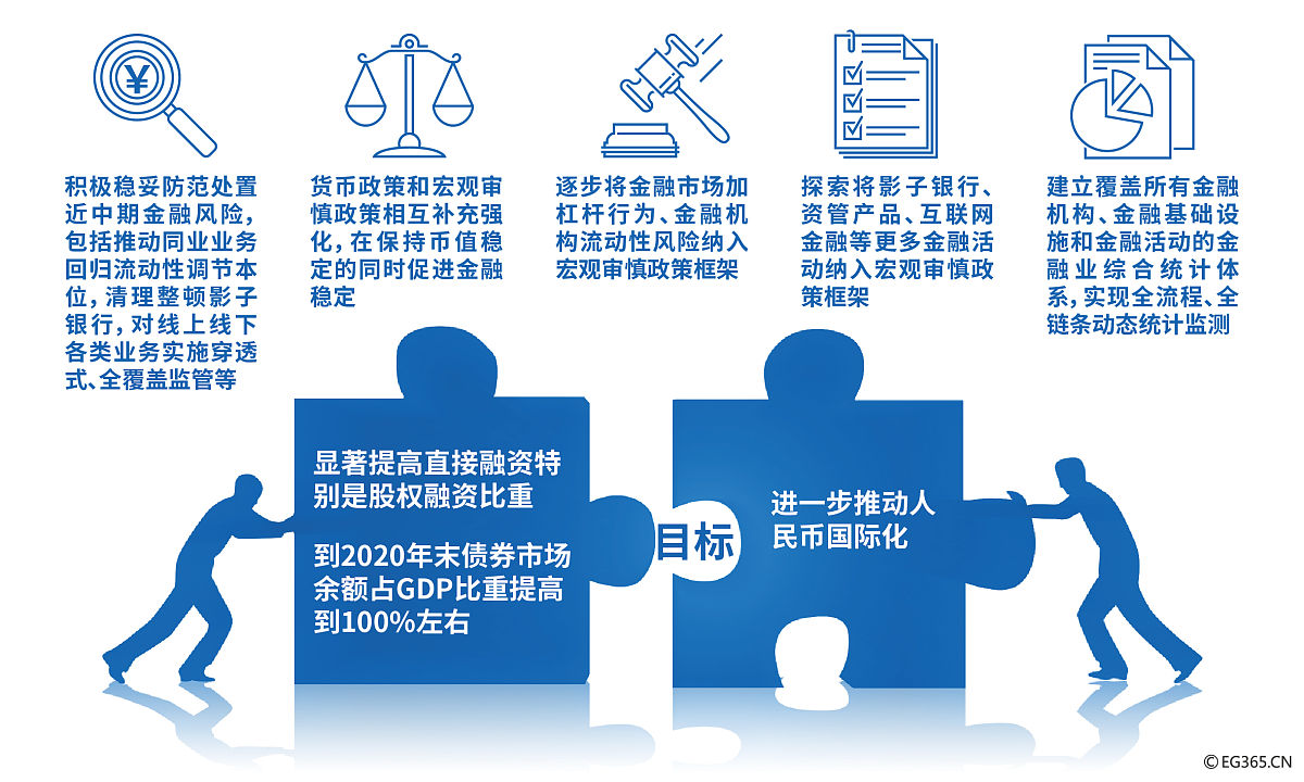 human 我想写一个形式与政策的论文关于中国国家总体安全观要多用最近一两年的例子至少2000字; AI AI 好的让我来帮您写一篇关于中国国家总体安全观的论文。中国国家总体安全观是指在全球化和多极化背景下国家整体的安全利益和安全目标是一个关系到国家长远发展的重要问题。近年来中国国家总体安全观的重要性不断凸显。一方面中国面临着来自外部的安全挑战如南海争端、朝核问题等。这些问题对中国国家安全构成了