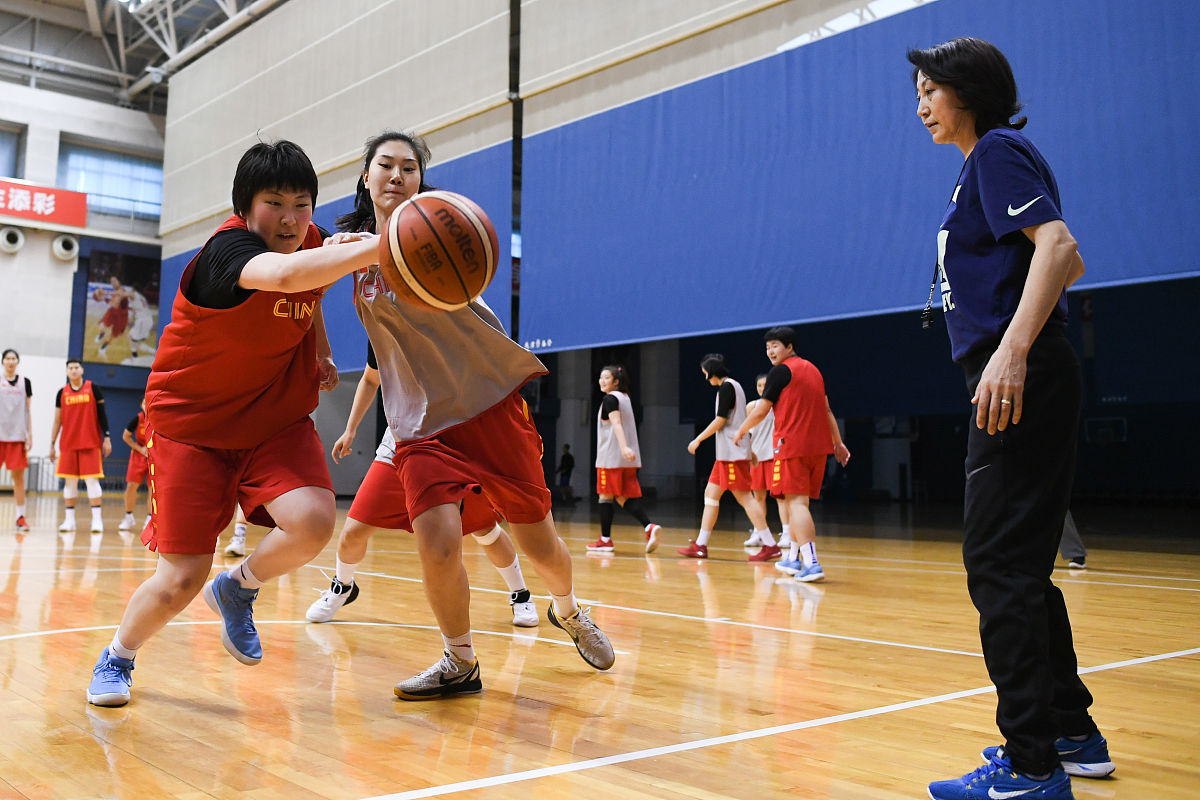 群里有领导要问同事去不去打球应该怎么问？