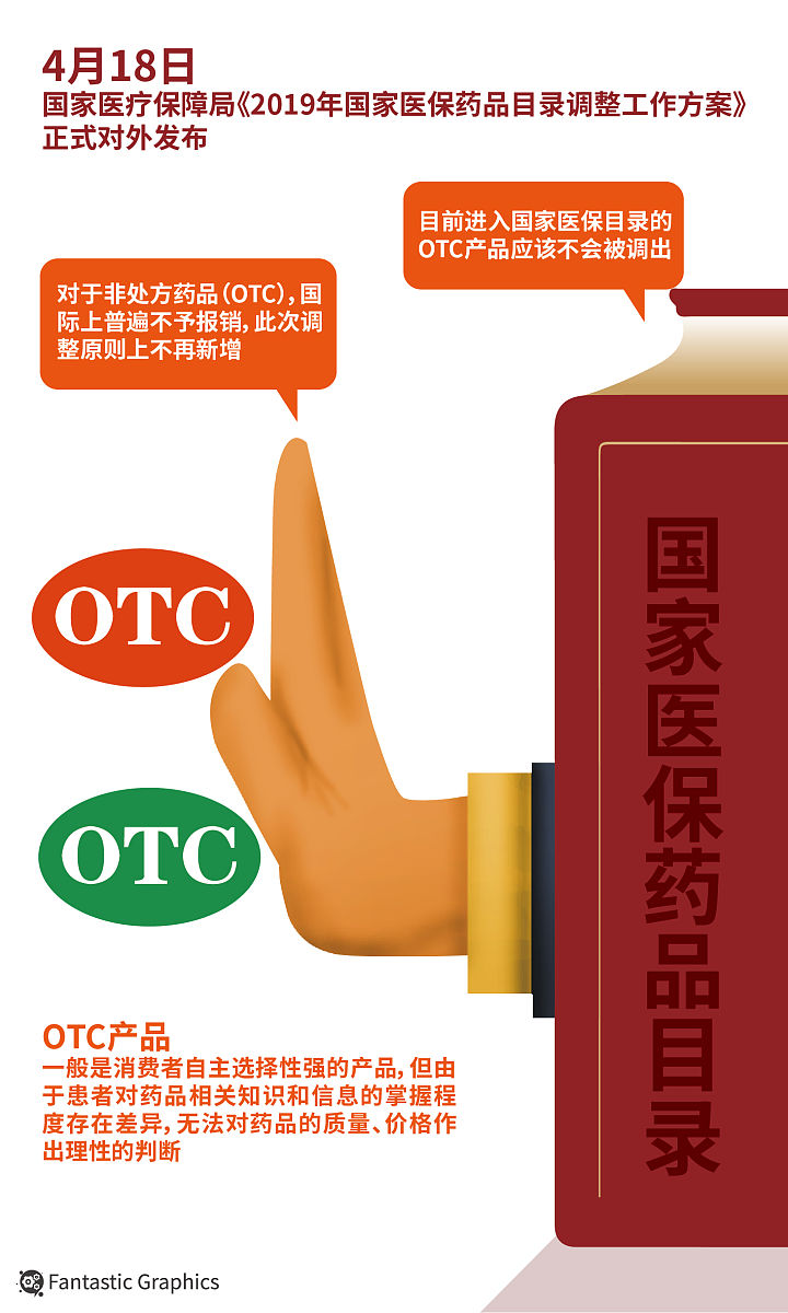 优必林注射笔入医保吗